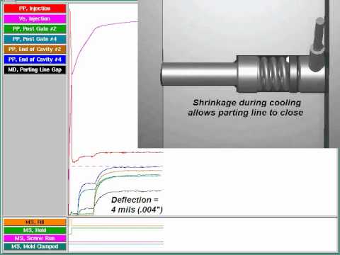 youtube placeholder image